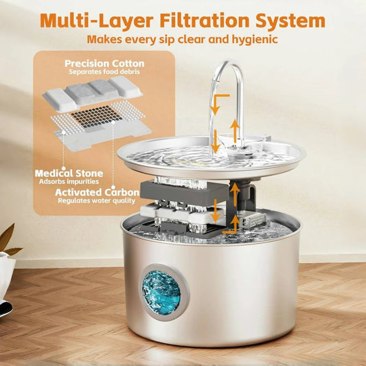 108oz Stainless Steel Fountain Dispenser Automatic for Inside Dog/Cats. Replaceable filters